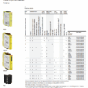 2TLA010050R0000 Safety Relay SSR10 24VDC